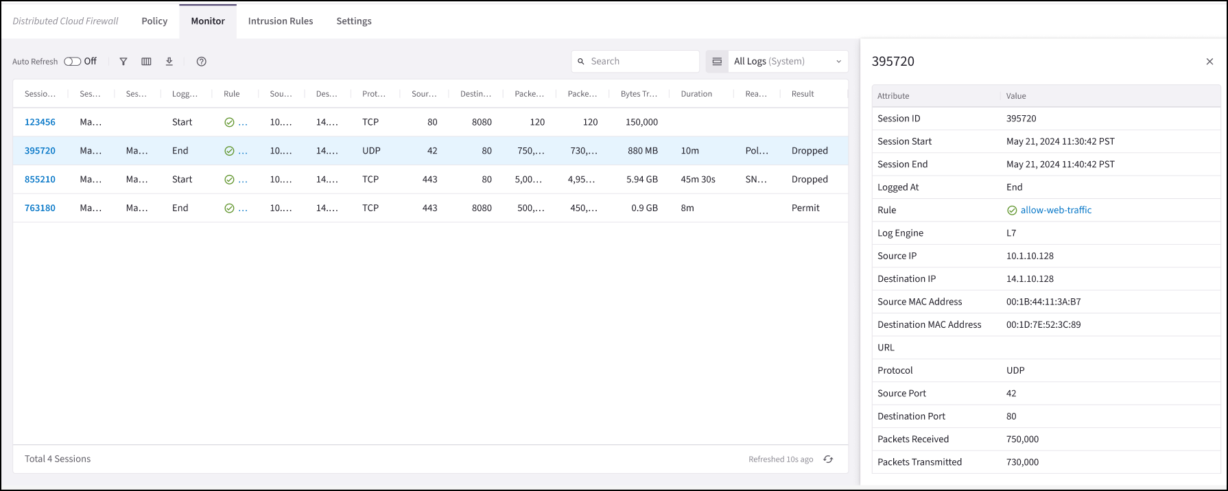 dcf monitor details