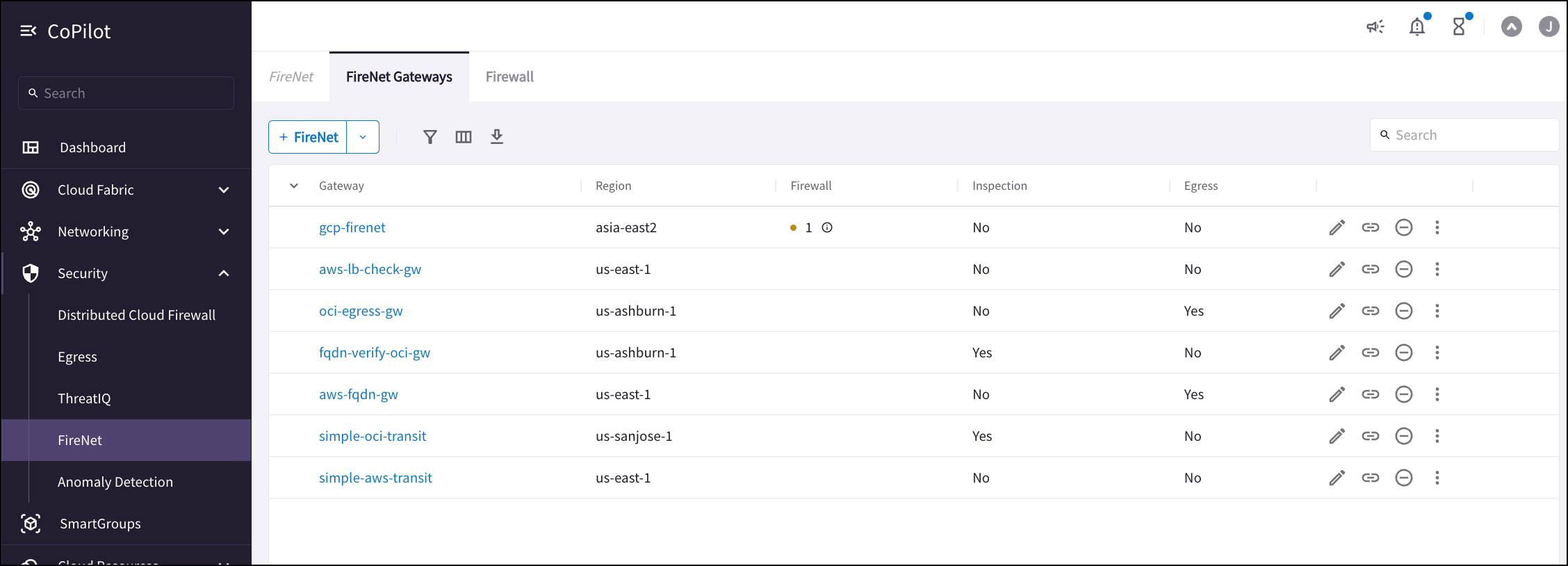 transit firenet tab