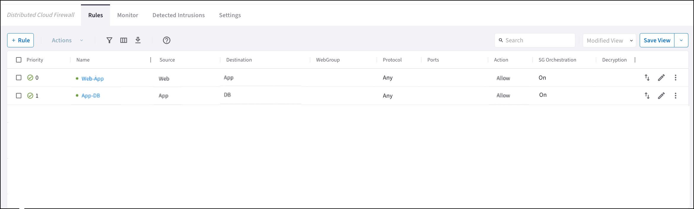 virtual network policies aws