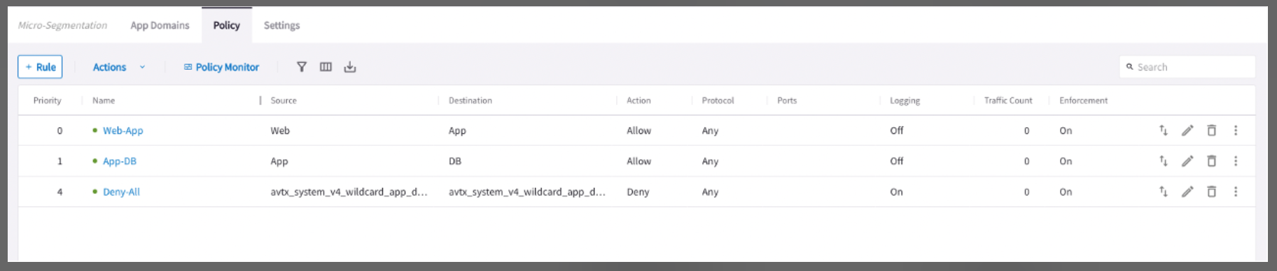 virtual network policies