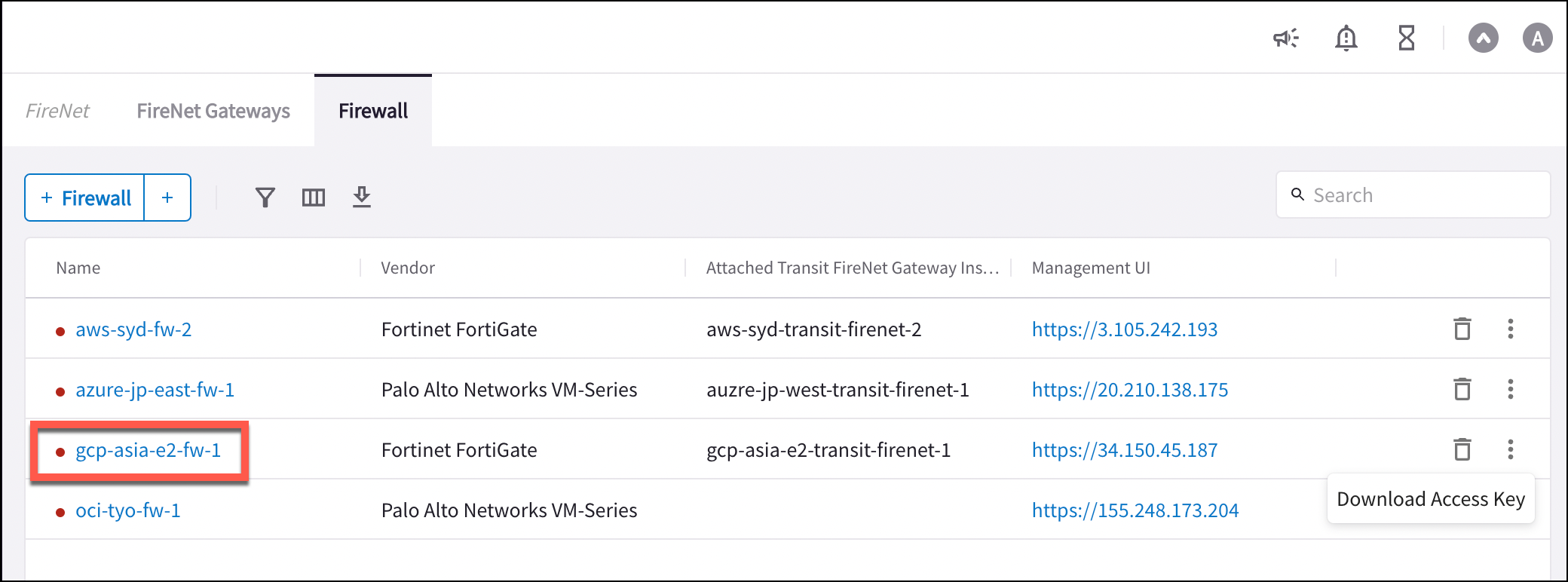 fortinet access key