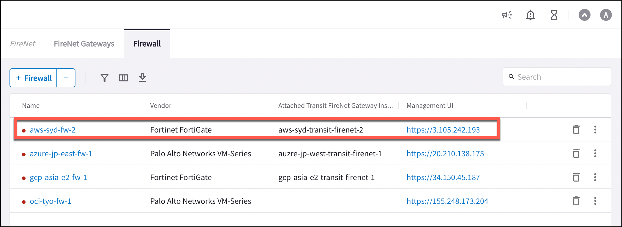 fortigate aws management