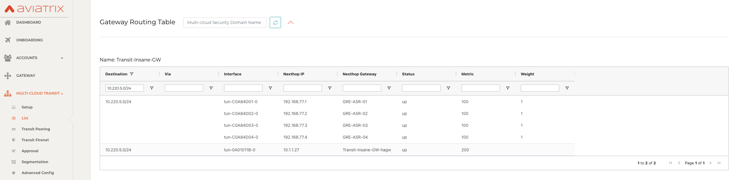 aviatrix_gre_bgp_verify_ecmp_function